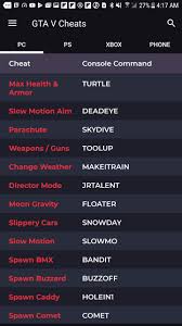 The following are the mobile requirements to play gta 5 smoothly on your android mobile device. Cheats For Gta 5 Xbox Ps4 Ps3 Ps Phone For Android Apk Download