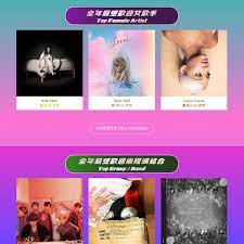 Top ten chinese gold songs awards (chinese: Billie Eilish Source On Twitter Billie Won 3 Gold Awards At The 2020 Rthk International Pop Poll Awards Top Ten International Gold Songs Bad Guy Super Gold Song Bad Guy
