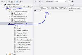 You will also have an option to resend to email confirmation, which will ask for your email id. Handling Claims Transformation In An Owin Middleware In Net Mvc Part 2 Exercises In Net With Andras Nemes