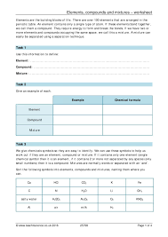 This type of worksheet discusses about basic atomic structure. Ks4 Atomic Structure Teachit Science