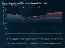 When is the likely month for malaysia ge13 to be held anyway? Thailand Stock Market Index Chart