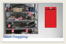 Let us assume a finite set of words v and a finite sequence of tags k. 5s Visual Workplace Problems Identified Problems Solved Association For Manufacturing Excellence