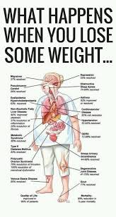 Pin On Excercise