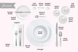 A salad fork is optional, but if you choose to use it, it should go on the left of the plate (outside the dinner fork). How To Set A Table Basic Casual And Formal Table Settings Real Simple
