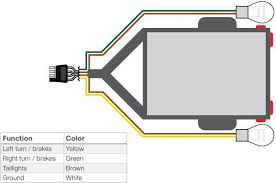 Color coding is not standard among all manufacturers. How To Rewire A Trailer In 8 Simple Steps Trailer Light Wiring Trailer Wiring Diagram Trailer Diy