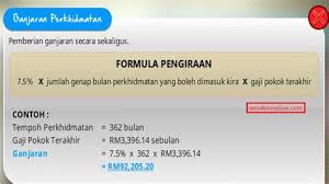 Ar success berkongsi cara daftar kwsp socso bagi majikan dimana ini adalah kewajipan seseorang majikan untuk tahu sebaik sahaja ada pekerja. Cara Pengiraan Potongan Kwsp Cara Sebenar Untuk Kira Epf Serta Socso Semak Caruman Cara Pengiraan Pinjaman Perumahan Kerajaan