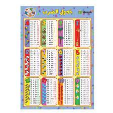 نتيجة بحث الصور عن الصفوف الاولية رياضيات جدول الضرب arabic worksheets worksheets