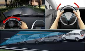 The rad 350 is designed to promote driver safety by allowing the driver to seek out radar gun signals while keeping his or her eyes on the road. Driver Drowsiness Measurement Technologies Current Research Market Solutions And Challenges Springerlink