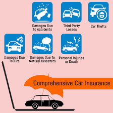 Most rental companies typically have a short, predictable suite of rental vehicle insurance offerings. How Does Comprehensive Coverage And Comprehensive Insurance Cover