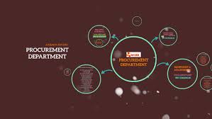 (sendirian berhad) sdn bhd malaysia company is the one that can be easily started by foreign owners in malaysia. Procurement Department By Fatin Anisan