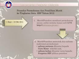 Check spelling or type a new query. Ppt Bahagian Pengurusan Sekolah Berasrama Penuh Dan Sekolah Kecemerlangan Powerpoint Presentation Id 7087047