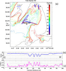 A Tidal Current Ellipses Of M2 Constituent From The Single