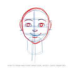 Jun 19, 2021 · human body drawing reference for the head. Drawing Simple Human Face Face Drawing Outline