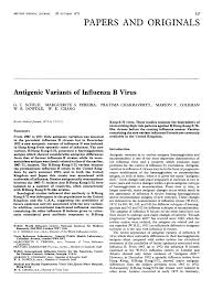 Signs and symptoms of influenza include abrupt onset of fever, severe myalgias, anorexia, sore throat, headache, cough, and malaise. Antigenic Variants Of Influenza B Virus Abstract Europe Pmc
