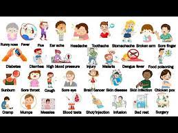 Worksheets, pdf exercises and handouts. Illnesses And Treatments In English Health And Diseases Vocabulary Youtube