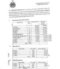 Sindh Police And Home Department Notifications Salaries As