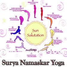 How To Do Surya Namaskar Yoga And Pranayama Videos For Android Apk Download