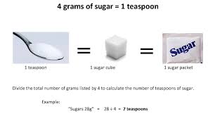 If you're hankering for something sweet, you might also try swapping it with another carbohydrate from the. Grams Of Sugar Per Teaspoon Sugar How Much Sugar Daily Amount Of Sugar Gram Of Sugar