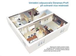 Image result for Schéma plašiče krtků