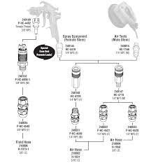 Hose Fittings For Spray Guns And Air Tools