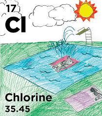 Chlorine Peeing In The Pool Chlorine Pool