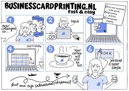 Which one deserves your money? Ordering Business Cards On Businesscardprinting Nl Is Quick And Easy Businesscardprinting