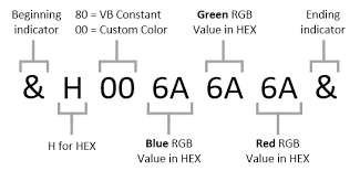 Maybe you would like to learn more about one of these? How To Determine Hex Color Codes For Vba Userforms Thespreadsheetguru