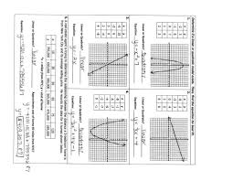 Gina wilson all things algebra answer key 2017 gina wilson all things algebra 2015 unit 9 answer key. Gina Wilson All Things Algebra Unit 5 Ho Recommended By Lirecabi Kit