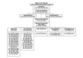 Posted by unknown at 06:19. Sjkc Tai Thung 1
