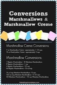 Conversions For Marshmallows And Marshmallow Creme The Baking Chocolatess