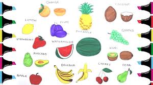 If you have these fruits at home, have your child match the card to the actual fruit. Coloring Pages For Kids With Fruits Names Kids Fruit Color Colorful Child Drawinglessons Draw Drawing For Kids Drawing Lessons Coloring Pages For Kids