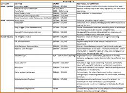 Business Report Format Template Business Business Journal Business Sample Resume