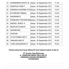 Latihan psikotes online untuk ujian psikotes kerja, contoh soal tes psikometri, tes iq logika matematika, psikotes numerik, abstrak, deret angka, psikotes aritmatika, matrik gambar, tes. Himaforka Uajy Pengumuman Seleksi Psikotes Pt Djarum Facebook
