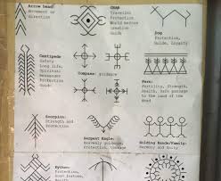 Ask the rice minister philippines tattoo traditional filipino. Visayan Tattoo Designs And Meanings Tatto Hand 2019