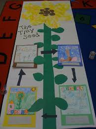 Introducing the tiny seed by eric carle. Pin By Jenny Thurman On Bulletin Board Ideas The Tiny Seed Eric Carle Activities Tiny Seed Activities