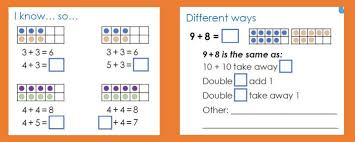 I See Reasoning Ks1 Gareth Metcalfe Primary Maths Ks1 Math Ks1 Maths