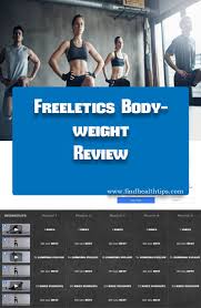This app will become the best personal trainer for you, without the need for gym facilities or specialized equipment. Freeletics Bodyweight Best Fitness Apps For Android 2018 Workout Apps Health And Fitness Apps Fitness Body