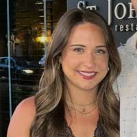 10+ "Anna Flatt" profiles