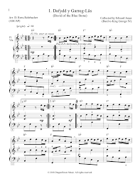 Image result for BARD Score