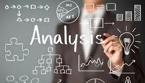 Graduate Jobs What Does A Business Analyst Do Amcat Blog Job Success Tips