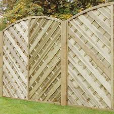 How to set up a trellis for your grape plants using cattle panel fencing. Decorative Fence Panels Frame A Garden The Fencestore Blog