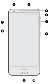 A htc desire 510 unlocked using our codes will be . Htc Desire 550 Cricket Htc Desire 550 Overview Htc Support Htc United States
