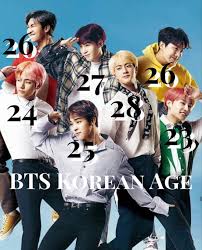From 2020, celebrities over the age of 27 who have not yet completed compulsory military service will require special permission to carry out overseas. The Korean Age Ovase S Korea