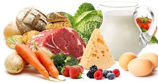 Un ratio de 35% de protéines, 50% de glucides et 15% de lipides. Alimentation Et Repas Musculation A Suivre Pour Prendre De La Masse