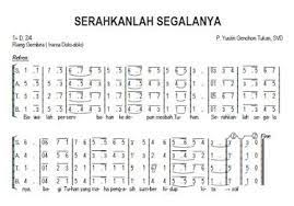 Smart Partitur Serahkanlah Segalanya Rohani Lagu Kristus