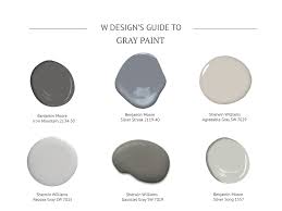 the best gray paint colors for your home w design interiors