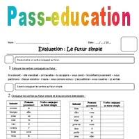 Cet exercice de conjugaison comporte 9 phrases de la vie quotidienne, qu'il faut transformer au passé simple et au futur simple / futur proche. Futur Simple Cm1 Evaluation