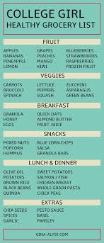 Healthy College Girl Grocery List Gina Alyse College Girl Grocery List Healthy College Healthy Grocery List