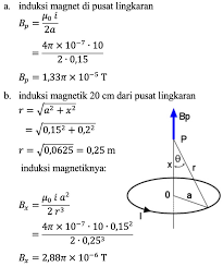 Lingkaran r=10 dan 5 cm panjang garis singgung persekutuan dalam 20cm. Kawat Penghantar Berbentuk Lingkaran Dengan Jari Jari 15 Cm Dialiri Arus Listrik 10 A Tentukan Mas Dayat