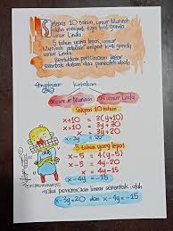Topik kali ini kita akan throwback topik tingkatan 3 iaitu persamaan linear. Matematik Tingkatan Formula Hikmat Daripada Kipas Hikmat Facebook